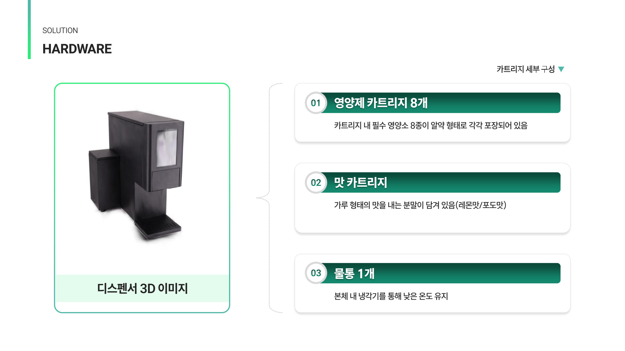 필리데이 AI 기반 근감소증 디스펜서 소개 11