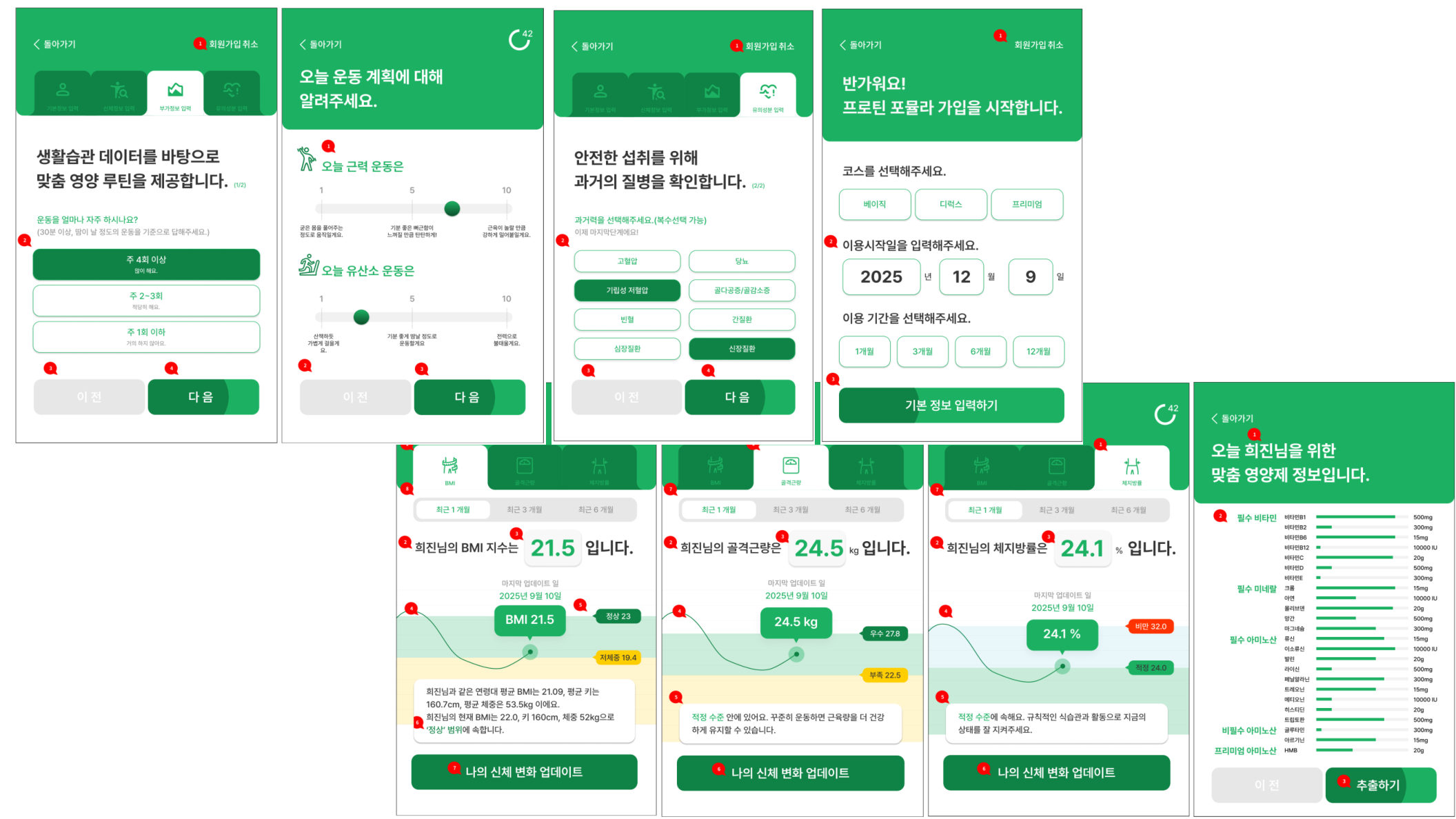 필리데이 AI 기반 근감소증 디스펜서 소개 16